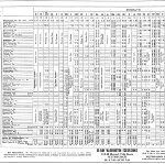 PRR Time Table: Pittsburgh Division, Side A, Frame #3 of 6, 1926